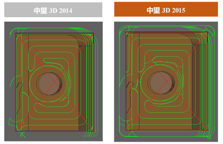 中望3D2015beta首發(fā)，加速三維CAD設計與制造