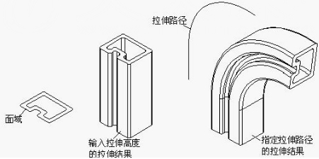 CAD怎樣拉伸實(shí)體、面域拉伸命令198.png