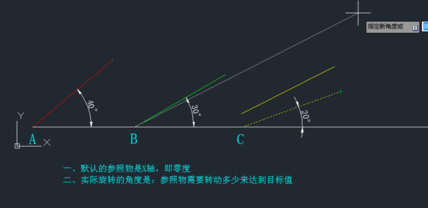 CAD旋轉(zhuǎn)參照的方法有哪些？