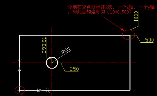 CAD如何設(shè)置坐標(biāo)？