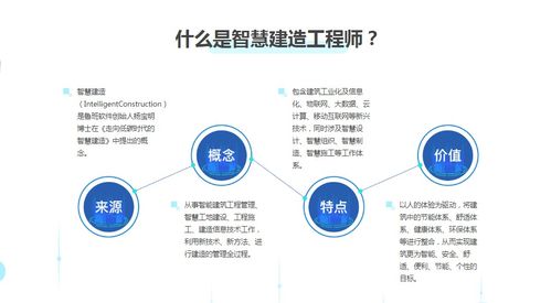 什么是智慧建造工程師 如何報(bào)考