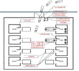 倉儲物流的rfid智能化管理,廣州溯源信息技術(shù)公司合作案例解析
