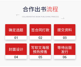 商業(yè)出書合作出書結(jié)識(shí)長(zhǎng)期合作伙伴