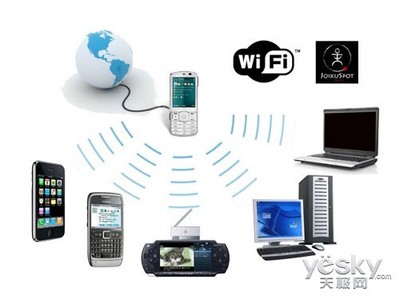 記錄人類信息化之路 移動(dòng)通信領(lǐng)域十大技術(shù)(2)