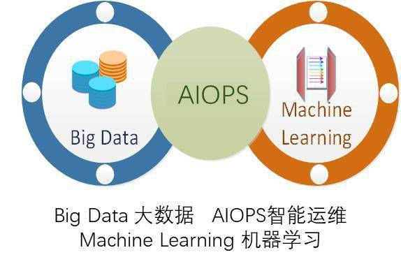 新型網絡技術對網絡信息體系的影響研究