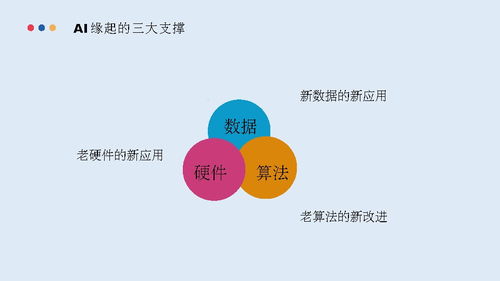 5g等新一代信息技術發展現狀及典型應用案例分析