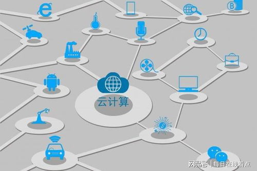 優(yōu)刻得2020年實(shí)現(xiàn)營(yíng)收24.66億元同比增長(zhǎng)62.79 增速領(lǐng)跑行業(yè)