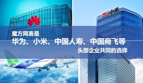 中臺產(chǎn)品化已成必然,魔方網(wǎng)表獲評 2020中國信息技術(shù)業(yè)務(wù)中臺標桿產(chǎn)品