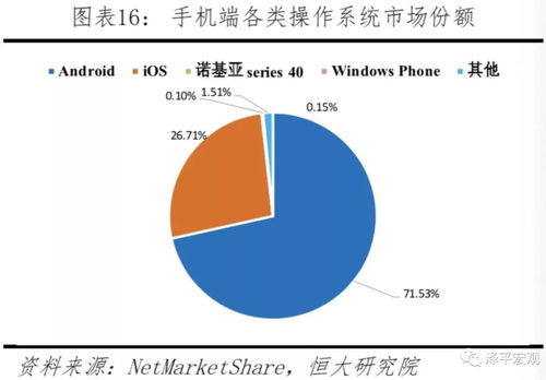 中美科技實(shí)力對(duì)比 決戰(zhàn)新一代信息技術(shù)