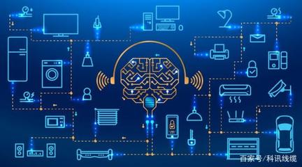 智能控制技術(shù)是測(cè)控系統(tǒng)中最重要和最關(guān)鍵的軟件資源