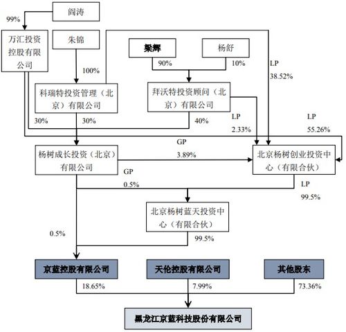 公章丟了董秘走了,這家老牌公司真是一團(tuán)亂麻