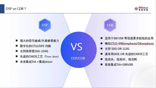 米硅科技榮獲lightcounting optinet 光通信初創(chuàng)公司最佳產品獎