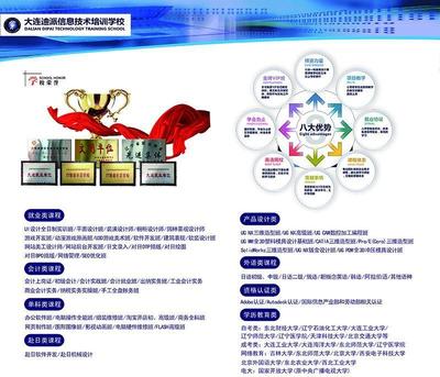 大連迪派電腦學校 專業的網頁設計培訓基地