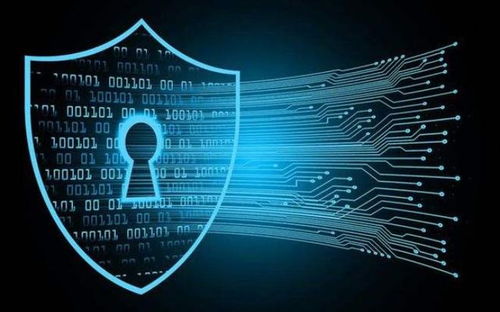 綠盟科技深耕零信任 釋放信息技術(shù)的核心價值