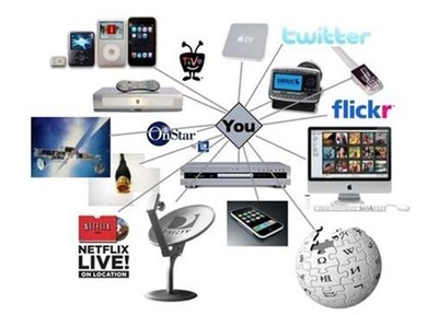 以新媒體系統(tǒng)作支撐，舞動(dòng)數(shù)字視訊行業(yè)——信息技術(shù)驅(qū)動(dòng)下的變革與機(jī)遇